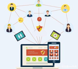 優(yōu)站通OEM商學(xué)院解析 網(wǎng)絡(luò)營(yíng)銷(xiāo)的七大特點(diǎn)與網(wǎng)絡(luò)文化經(jīng)營(yíng)之道